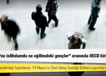 Türkiye, "ne istihdamda ne eğitimdeki gençler" oranında OECD birincisi!