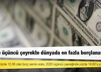 Türkiye üçüncü çeyrekte dünyada en fazla borçlanan ülke