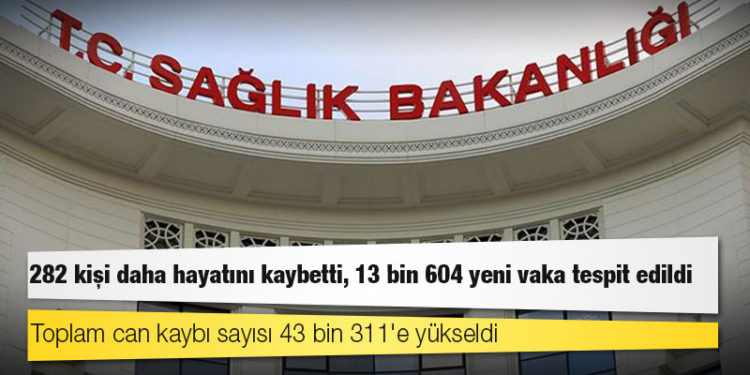 Türkiye'de Koronavirüs: 282 kişi daha hayatını kaybetti, 13 bin 604 yeni vaka tespit edildi