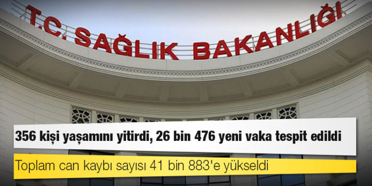 Türkiye'de Koronavirüs: 356 kişi yaşamını yitirdi, 26 bin 476 yeni vaka tespit edildi