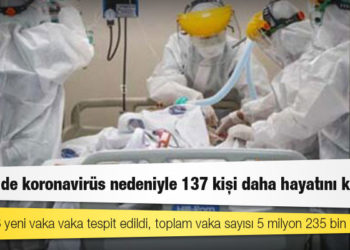 Türkiye'de koronavirüs nedeniyle 137 kişi daha hayatını kaybetti: 7 bin 656 yeni vaka vaka tespit edildi, toplam vaka sayısı 5 milyon 235 bin 978 oldu