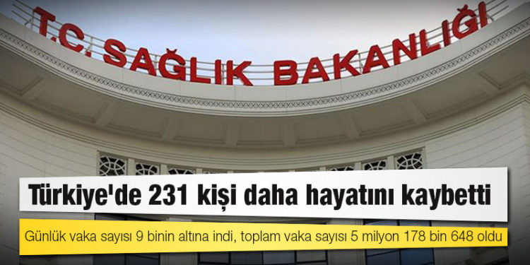 Türkiye'de koronavirüs nedeniyle 231 kişi daha hayatını kaybetti: Günlük vaka sayısı 9 binin altına indi, toplam vaka sayısı 5 milyon 178 bin 648 oldu