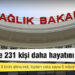 Türkiye'de koronavirüs nedeniyle 231 kişi daha hayatını kaybetti: Günlük vaka sayısı 9 binin altına indi, toplam vaka sayısı 5 milyon 178 bin 648 oldu