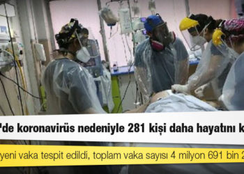 Türkiye'de koronavirüs nedeniyle 281 kişi daha hayatını kaybetti: 18 bin 52 yeni vaka tespit edildi, toplam vaka sayısı 4 milyon 691 bin 224 oldu