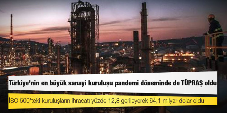 Türkiye'nin en büyük sanayi kuruluşu pandemi döneminde de TÜPRAŞ oldu
