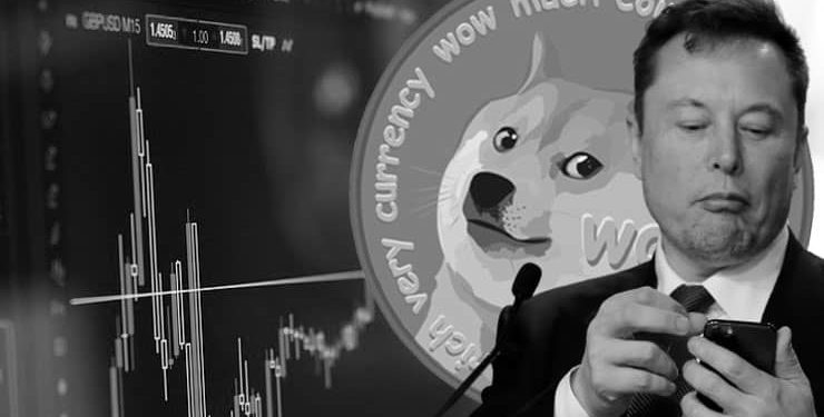 İşin şakası bitti: Dogecoin artık Ford ve Twitter’dan bile değerli