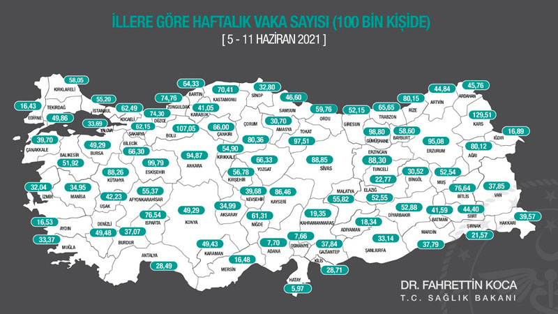 İllere göre haftalık vaka haritası açıklandı