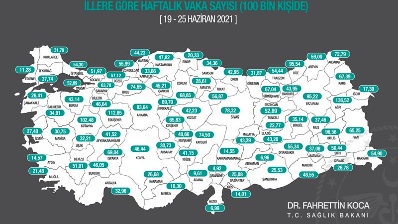 İllere göre haftalık vaka sayısı açıklandı