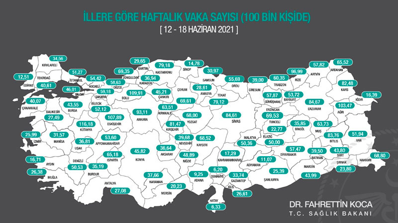 İllere göre haftalık vaka sayısını gösteren harita güncellendi