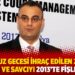 15 Temmuz gecesi ihraç edilen 2 bin 740 hakim ve savcıyı 2013’te fişlediler