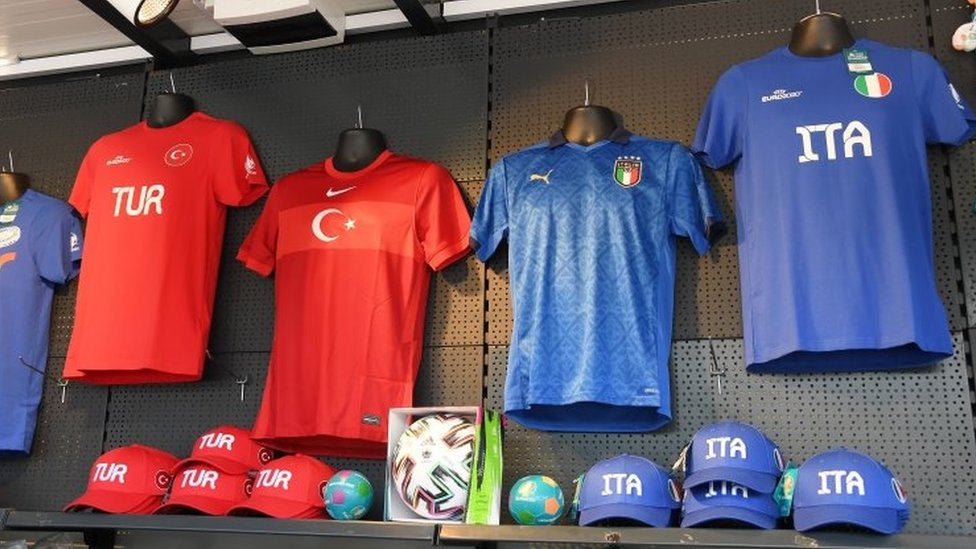 EURO 2020 fikstürü ve eşleşme ağacı