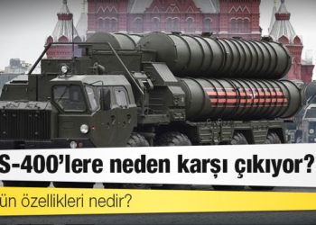 ABD-Rusya-Türkiye: Dört soruda S-400 krizi