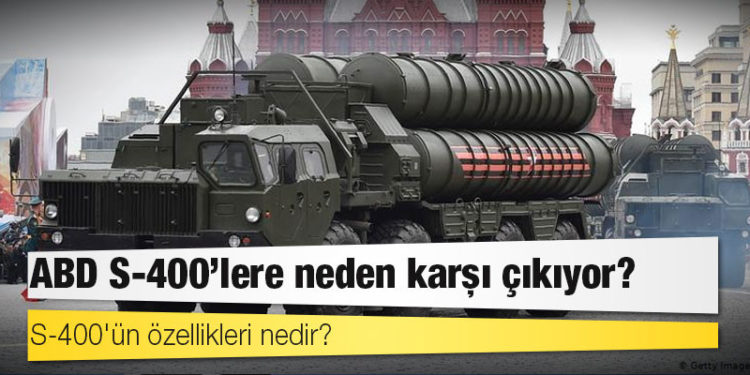 ABD-Rusya-Türkiye: Dört soruda S-400 krizi