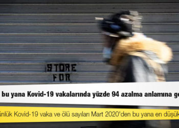 ABD'de günlük Kovid-19 vaka ve ölü sayıları Mart 2020'den bu yana en düşük seviyede