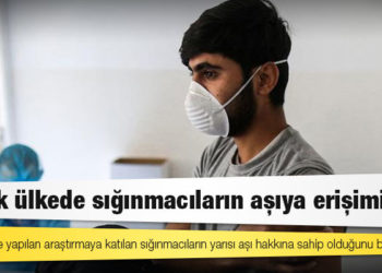 Araştırma: Birçok ülkede sığınmacıların aşıya erişimi yok