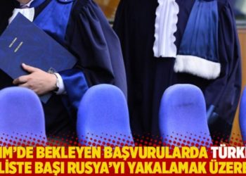 AİHM&rsquo;de bekleyen başvurularda T&uuml;rkiye, liste başı Rusya&rsquo;yı yakalamak &uuml;zere