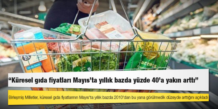 BM: Küresel gıda fiyatları Mayıs'ta yıllık bazda yüzde 40'a yakın arttı, bu son 11 yılın en yüksek artışı