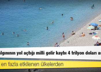 BM turizm raporu: Covid salgınının yol açtığı milli gelir kaybı 4 trilyon doları aşabilir, Türkiye en fazla etkilenen ülkelerden
