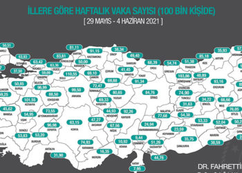 Bakan Koca,  illere göre haftalık vaka sayılarını paylaştı; "Vaka sayılarının düşüş hızı azalsa da düşme eğilimi devam ediyor"