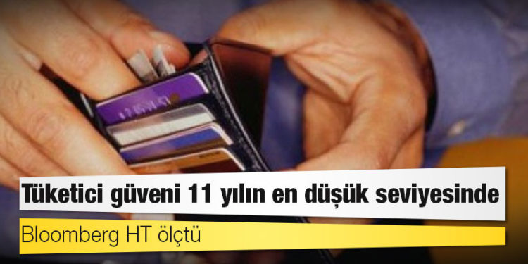 Bloomberg HT ölçtü: Tüketici güveni 11 yılın en düşük seviyesinde