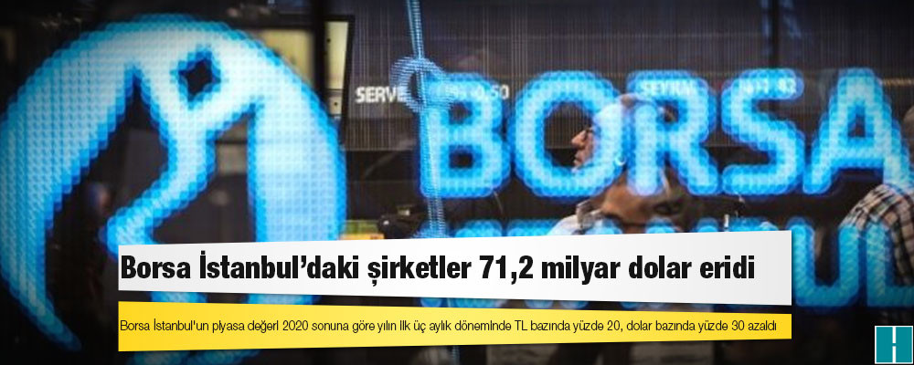 Borsa İstanbul’daki şirketler 71,2 milyar dolar eridi