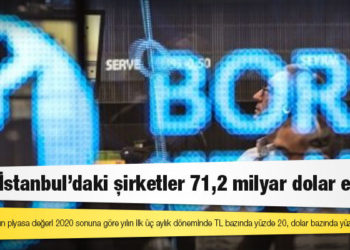 Borsa İstanbul’daki şirketler 71,2 milyar dolar eridi
