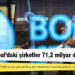 Borsa İstanbul’daki şirketler 71,2 milyar dolar eridi