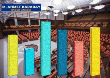 Bugün seçim olsa Türkiye bu tabloyu yaşar