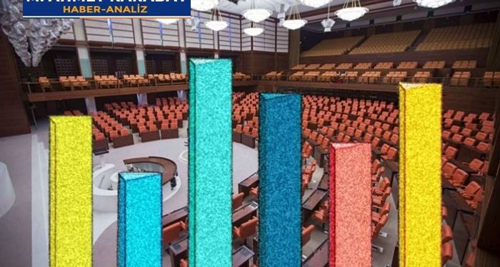 Bugün seçim olsa Türkiye bu tabloyu yaşar