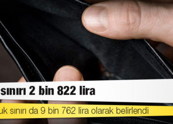 BİSAM raporu: Açlık sınırı 2 bin 822 lira
