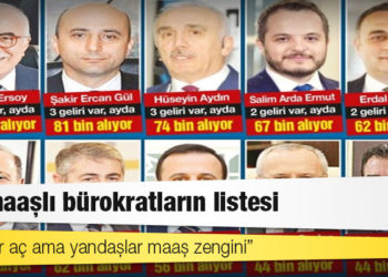CHP’li vekil duyurdu: Çift maaşlı bürokratların listesi