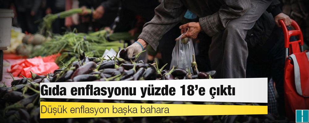 Düşük enflasyon başka bahara: Gıda enflasyonu yüzde 18'e çıktı