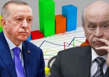 D&uuml;nyaca &uuml;nl&uuml; platform paylaştı! Cumhur İttifakı erimeye devam ediyor