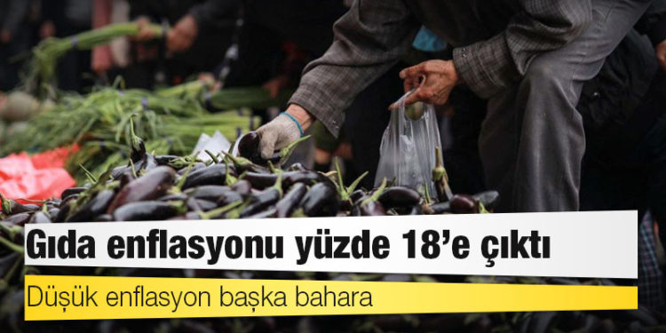 Düşük enflasyon başka bahara: Gıda enflasyonu yüzde 18'e çıktı