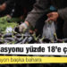 Düşük enflasyon başka bahara: Gıda enflasyonu yüzde 18'e çıktı