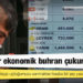 Karar yazarı İbrahim Kahveci: Büyük bir ekonomik buhran çukurundayız