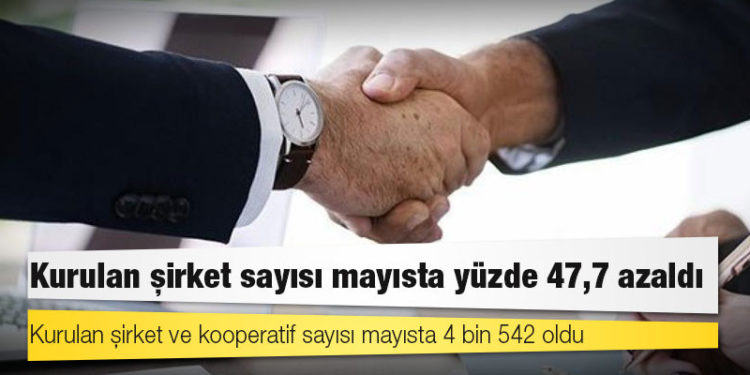 Kurulan şirket sayısı mayısta yüzde 47,7 azaldı