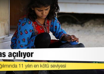 Makas açılıyor: Gelir dağılımında 11 yılın en kötü seviyesi