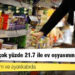 Mayıs'ta en çok yüzde 21.7 ile ev eşyasının fiyatı arttı; en az zam giyim ve ayakkabıda