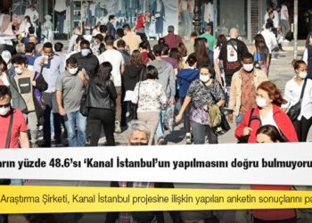MetroPOLL anketi: Katılımcıların yüzde 48.6'sı 'Kanal İstanbul'un yapılmasını doğru bulmuyorum' dedi