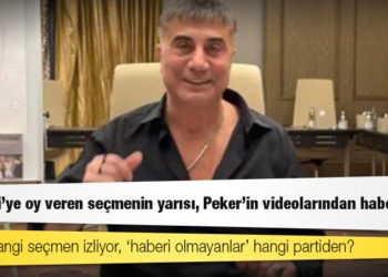 Metropoll: AK Parti’ye oy veren seçmenin yarısı, Peker’in videolarından habersiz