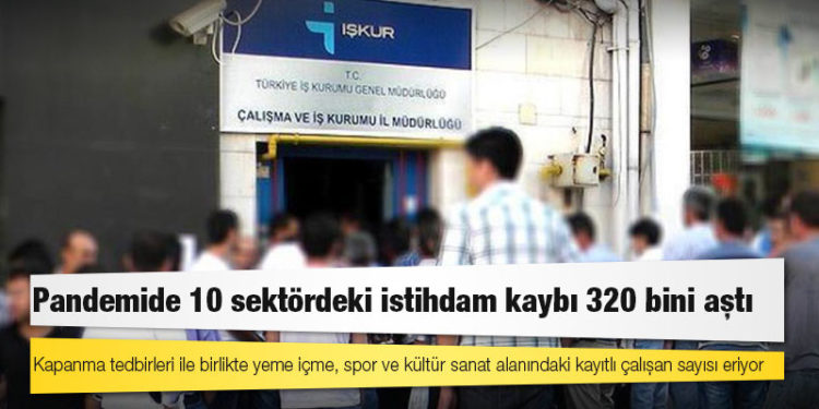 Pandemide 10 sektördeki istihdam kaybı 320 bini aştı