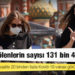 Rusya'da Kovid-19 nedeniyle ölenlerin sayısı 131 bin 463'e yükseldi