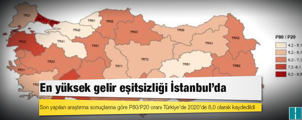 TÜİK'in Gelir ve Yaşam Koşulları Araştırması Bölgesel Sonuçları'na göre, en yüksek gelir eşitsizliği İstanbul'da