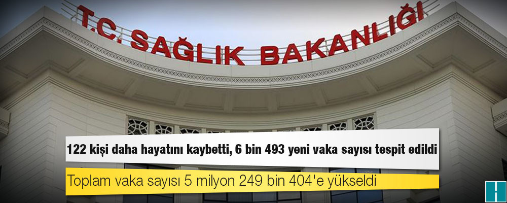 Türkiye'de Koronavirüs: 122 kişi daha hayatını kaybetti, 6 bin 493 yeni vaka sayısı tespit edildi