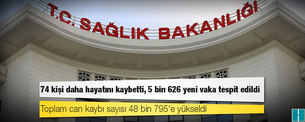 Türkiye'de Koronavirüs: 74 kişi daha hayatını kaybetti, 5 bin 626 yeni vaka tespit edildi