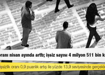 TÜİK açıkladı: İşsizlik oranı nisan ayında arttı; işsiz sayısı 4 milyon 511 bin kişi oldu