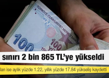 Türk-İş: Açlık sınırı 2 bin 865 TL'ye yükseldi