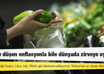 Türkiye düşen enflasyonla bile dünyada zirveye oynuyor