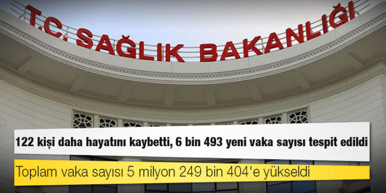 Türkiye'de Koronavirüs: 122 kişi daha hayatını kaybetti, 6 bin 493 yeni vaka sayısı tespit edildi